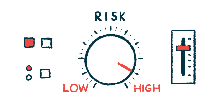 An illustration shows a dial of low to high risk,