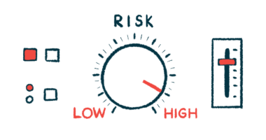 A risk dashboard shows an indicator pointing just below the word 'HIGH' on a dial.