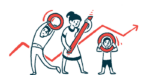 An illustration for a percent finding, with three people shown holding the three parts of a percent sign.