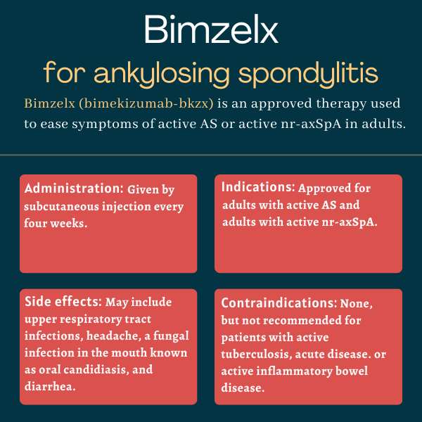 Bimzelx for ankylosing spondylitis